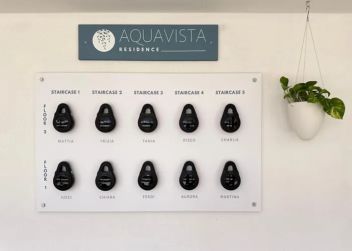 Aquavista - Pied Dans L'eau & Pool * Кастеллетто-сопра-Тичино